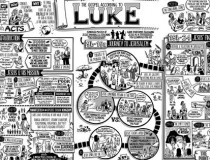 Luke - Bible Proj